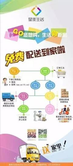星美特賣會(huì) 搶便宜，趁現(xiàn)在！免費(fèi)再配送，購物無憂