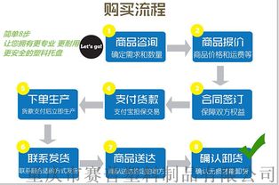 配送服務(wù) 連接商家與消費(fèi)者的現(xiàn)代橋梁
